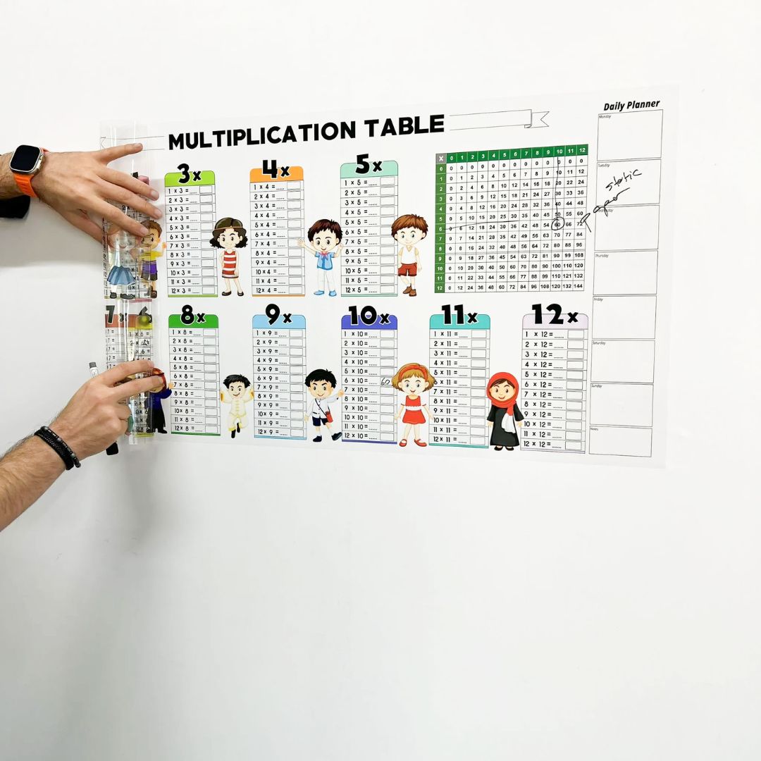 Smart Sketch (Easily Stickable and Reusable)