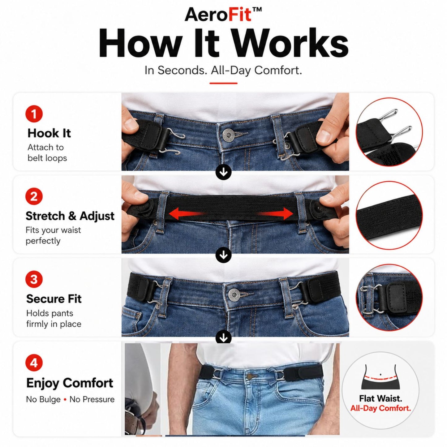 AeroFit™ (Pack of 2)