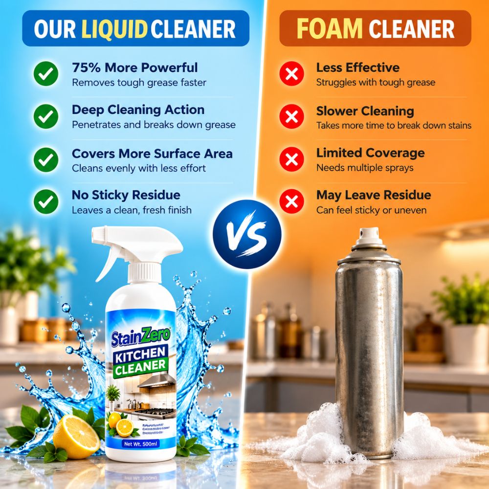StainZero All-in-1 Kitchen Cleaner (Buy 1 Get 1 FREE)