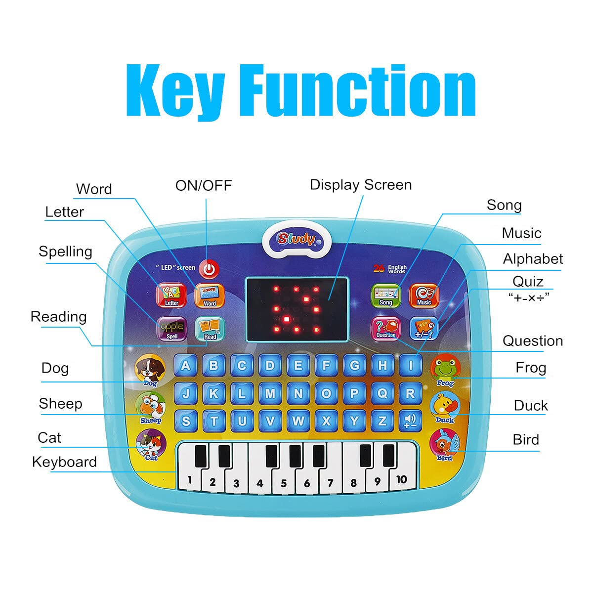 BUY 2 GET 1 FREE Combo: Think Slide and Smart Play Keyboard [Candy Flower Toy (FREE)]