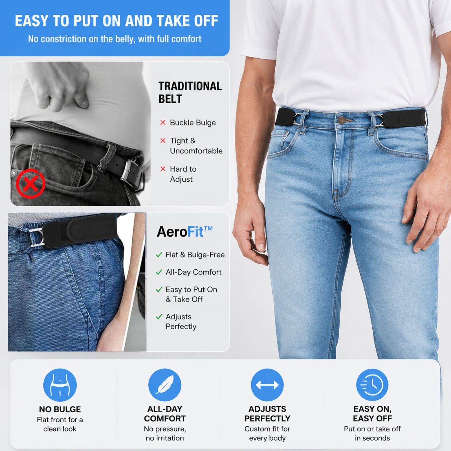 AeroFit™ (Pack of 2)
