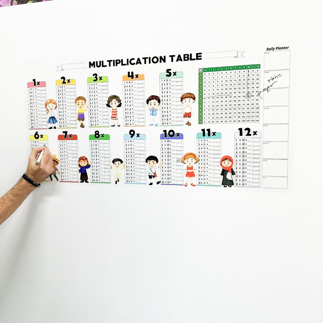 Smart Sketch (Easily Stickable and Reusable)