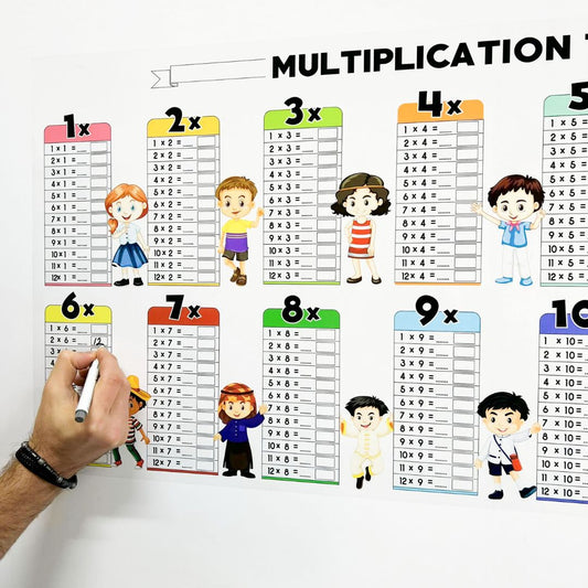 Smart Sketch (Easily Stickable and Reusable)