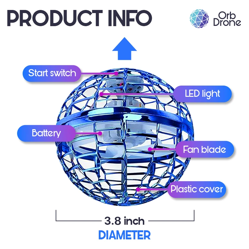 OrbDrone- Pro Spinner